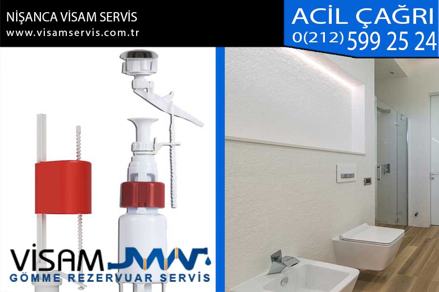 nişanca visam servis